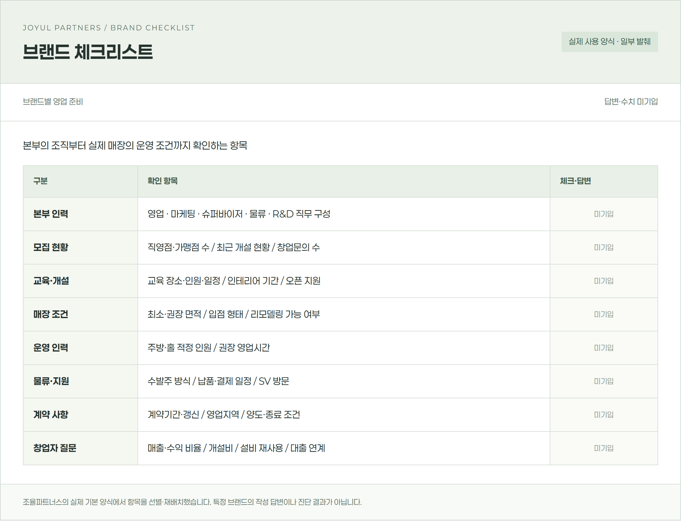 브랜드 체크리스트